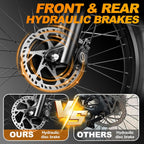 ORLMS 24" MX500 Dual Motor Electric Bike